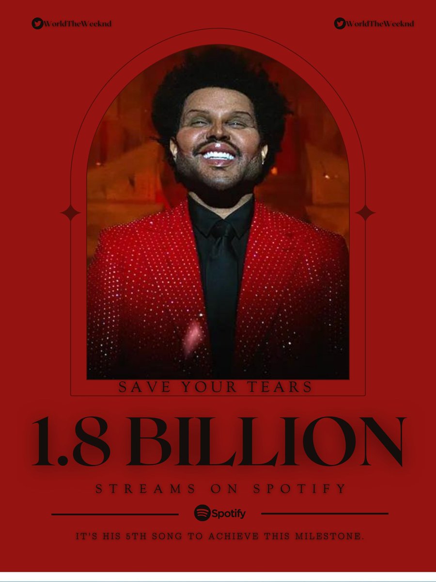 .@theweeknd's 'Save Your Tears' has now surpassed 1.8 BILLION streams on Spotify.