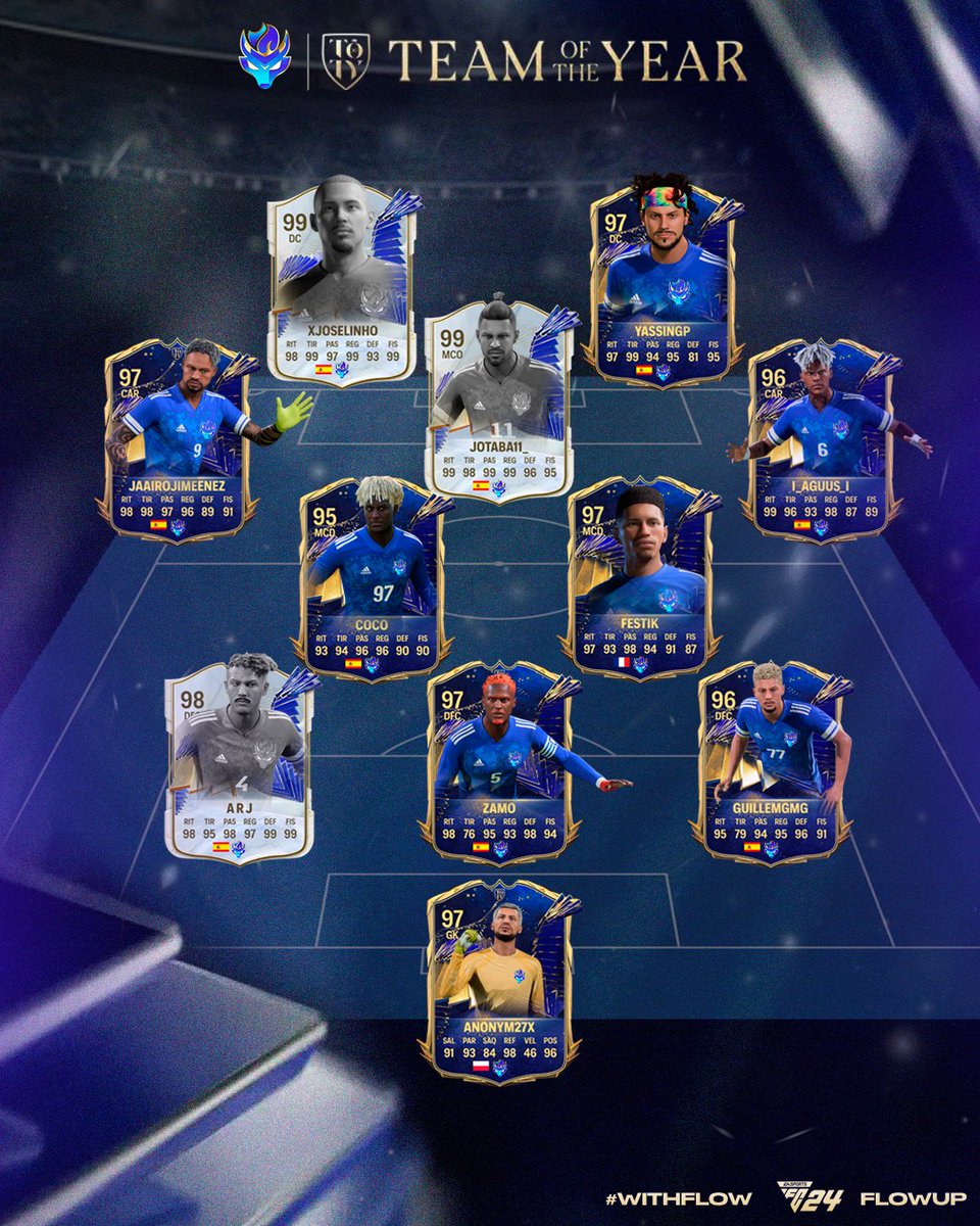 FlowUPeSports's tweet image. Como los DOBLE CAMPEONES de Europa de Clubes Pro no hay nada 💙🏆🏆 #TOTY #WithFlow