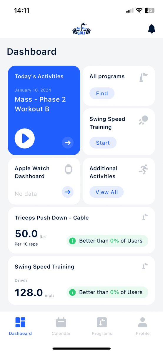 Fit For Golf - Mike Carroll tweet media