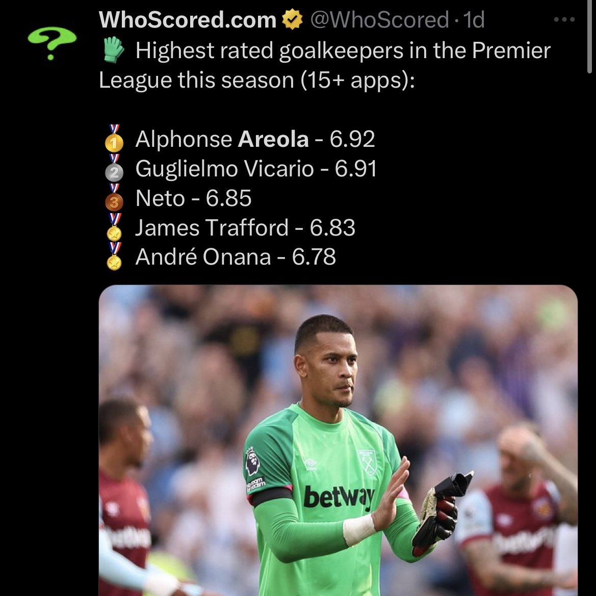 WestHam_Central's tweet photo. What an underrated season Alphonse Areola is having! Statistically the best goalkeeper in the league this season 👏 https://t.co/mKzvvirdHT