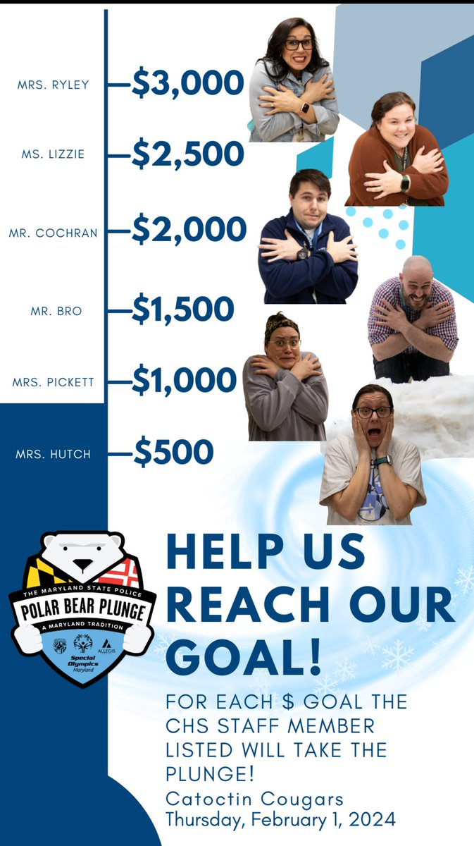 Sarah Ryley (@ap_ryley_chs) on Twitter photo Send us to the Polar Plunge!
You can donate directly to the school or to my link here:
support.somd.org/fundraiser/516…
<a href="/CatoctinHS/">Catoctin High School</a> <a href="/CatoctinAD/">Catoctin Athletics</a> <a href="/FCPSMaryland/">FCPS-MD</a> Send us to the Polar Plunge!
You can donate directly to the school or to my link here:
support.somd.org/fundraiser/516…
<a href="/CatoctinHS/">Catoctin High School</a> <a href="/CatoctinAD/">Catoctin Athletics</a> <a href="/FCPSMaryland/">FCPS-MD</a>