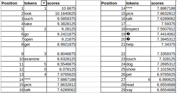 Rob Lynch tweet media