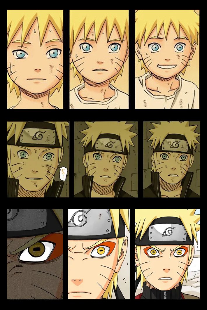 Naruto Uzumaki