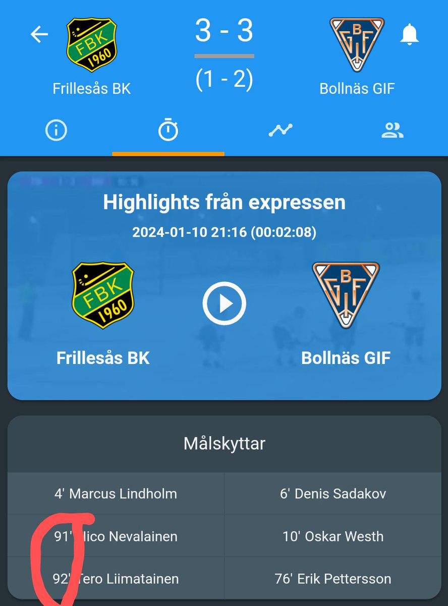 Go poäng💪 Kämpar hela vägen tills domarna blåser av matchen 💪💪💪💪🇯🇲