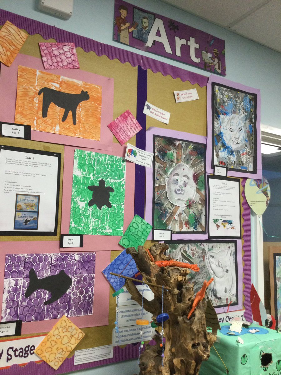 AnDaras_Trust's tweet photo. Super proud to share a selection of our schools Visible Learning journey with Adam Broad at Thinking Matters this week. @WendyDelf #visiblelearning @ADMAT_WHA https://t.co/ykSAwstD79