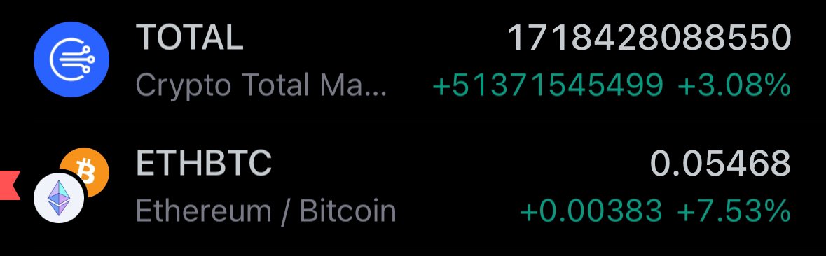 $ETH todos mis fundamentos escritos!