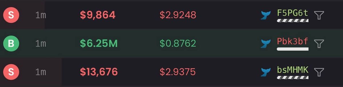 WHO THE FUCK BOUGHT 6.25M$ in $wif????