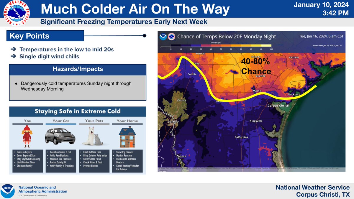 NWSCorpus's tweet photo. 🥶Arctic Blast Update🥶

High confidence still exists for a significant freeze next Tuesday and Wednesday morning. Temps look to plummet into the low to mid 20s with wind chills reaching the single digits! #txwx #stxwx https://t.co/GfhEHtN0DM