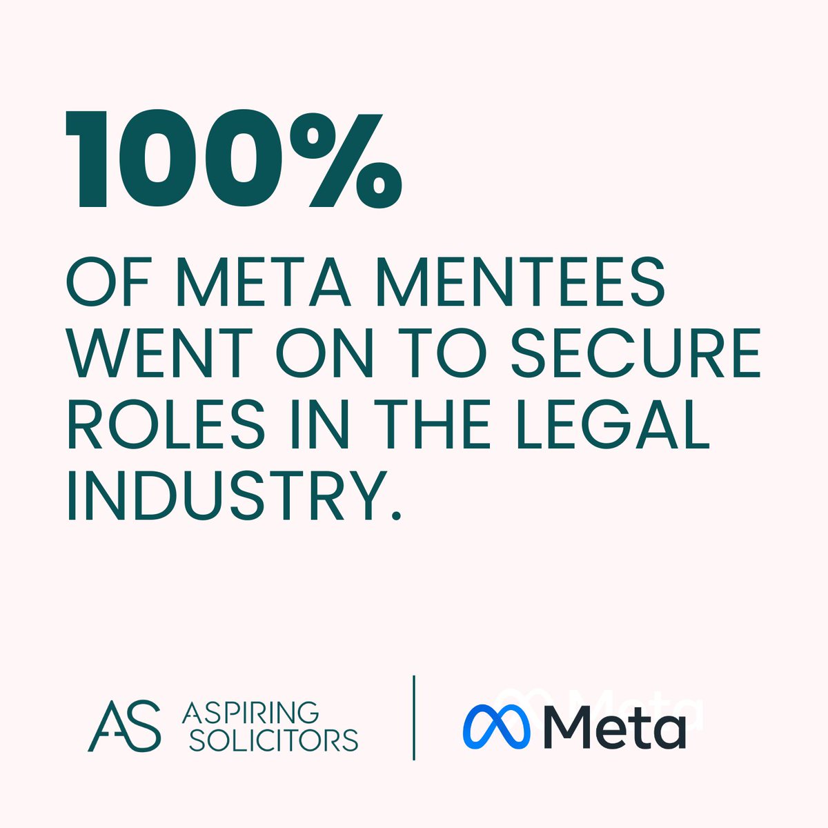 100% of mentees at Meta secured a legal role after the scheme. 

Our 2021 scheme with Meta saw every single mentee secure a role with leading UK law firms.

Could you be next? Apply by 14 January at 5pm via loom.ly/QhWf6HM

#Meta #Mentoring #AspiringSolicitors