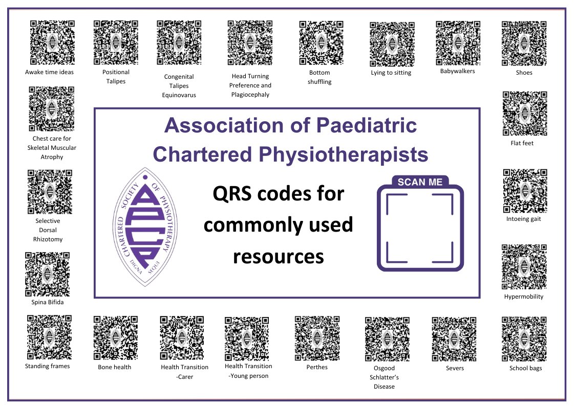 QRS codes for commonly used APCP Resources