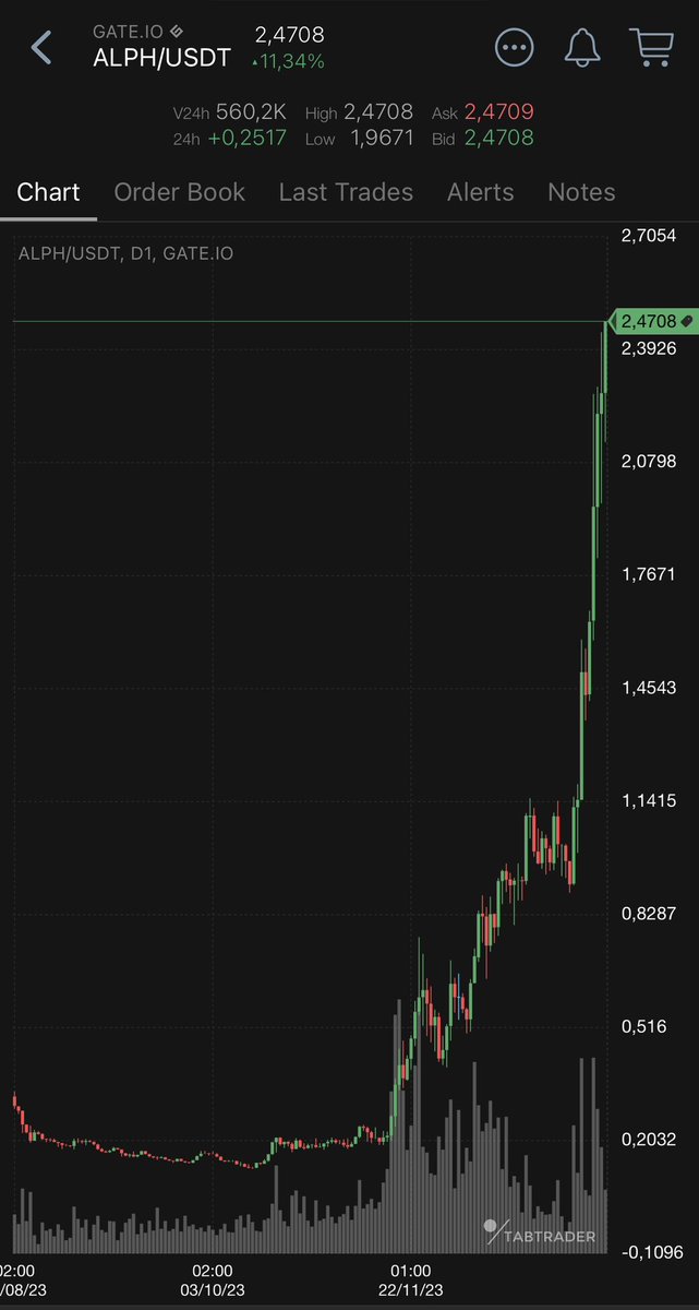 PaoloG 🏦 🇮🇹 tweet media