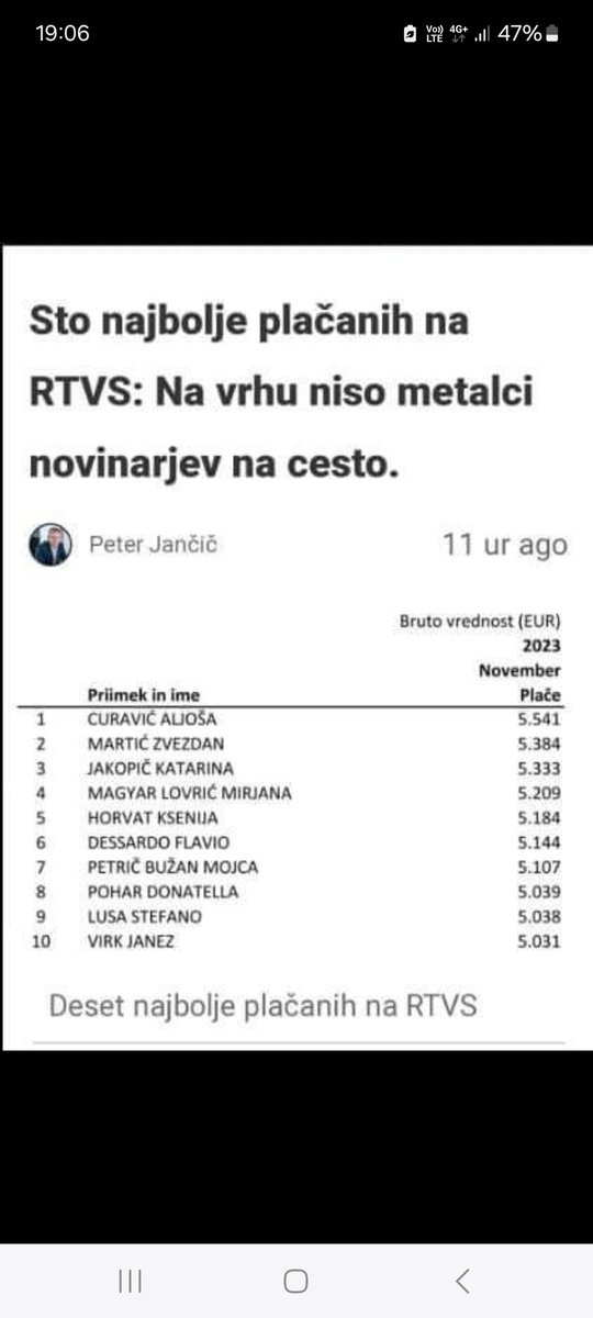 Poglejte kakšne plače.Vse to mi plačujemo. 
140 milijonov/leto. 
Program pa večinsko negledljiv.

Za Novo leto pa pesmi in oddaje "Druže Tito mi ti se kunemo",v 3 tisočletju v letu 2024!!,ki je s svojimi partizani komunisti za prevlado mimo volitev dal pobiti desetine tisočev slo