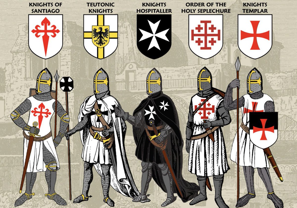 Choose your medieval military order—Who you got?