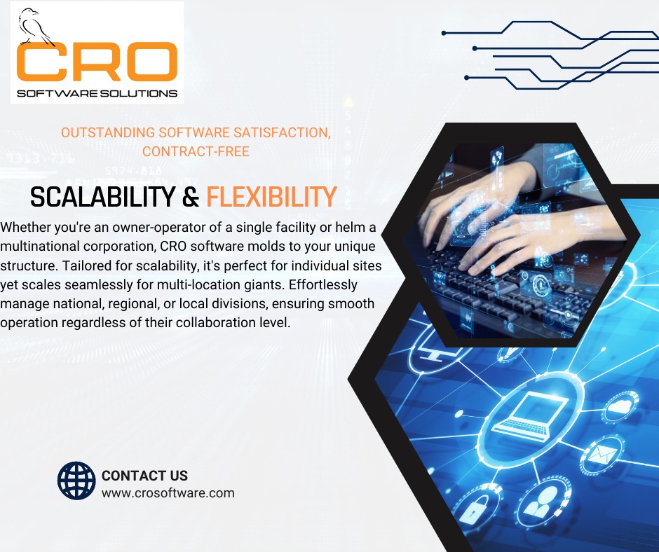 OUTSTANDING SOFTWARE SATISFACTION, CONTRACT-FREE