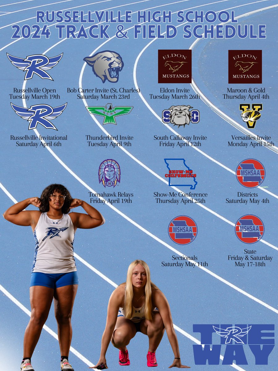 Just going to leave this here.  #GoBigBlue #TheWay