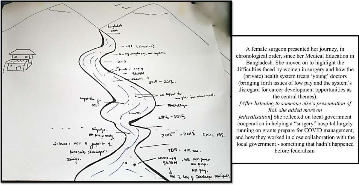 HARPS Journal tweet media