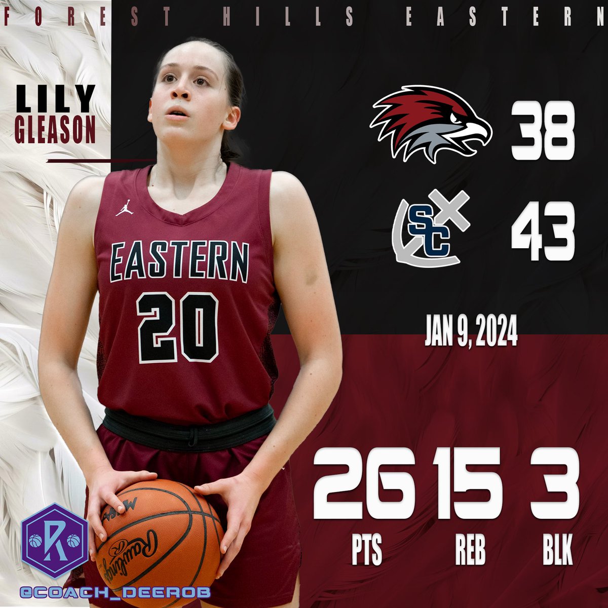 DeeRob | MI ๐ | ๐ฐ๐ฅ๐ธ (@dtw_deerob) on Twitter photo New Career High for <a href="/Lily_Gleason20/">Lily Gleason</a> in scoring. <a href="/M_B_A_Bball/">MBA Basketball</a> <a href="/FHE_Athletics/">Forest Hills Eastern Athletics</a> <a href="/SBLiveMI/">Michigan High School On SI</a> <a href="/MichHSBball/">Mich HS Bball</a> <a href="/MLiveSports/">MLive Sports</a> <a href="/pgh_Danyle/">PrepGirlsHoopsDanyle</a> <a href="/PGHMichigan/">Prep Girls Hoops Michigan</a> <a href="/SpotlightWest/">West Michigan Hoop Summit</a> <a href="/MHS_Girls_/">Midwest Hoops Spotlight</a> <a href="/wadesworld32/">Coach Keith Wade</a> <a href="/LBInsider/">Jason Wilkins (Wilkins Report)</a> <a href="/CoachEvanBell/">Evan Bell</a> <a href="/JrAllStarBB/">Jr. All-Star Girls Basketball</a> <a href="/UANextGHoops/">Girls UAA</a> New Career High for <a href="/Lily_Gleason20/">Lily Gleason</a> in scoring. <a href="/M_B_A_Bball/">MBA Basketball</a> <a href="/FHE_Athletics/">Forest Hills Eastern Athletics</a> <a href="/SBLiveMI/">Michigan High School On SI</a> <a href="/MichHSBball/">Mich HS Bball</a> <a href="/MLiveSports/">MLive Sports</a> <a href="/pgh_Danyle/">PrepGirlsHoopsDanyle</a> <a href="/PGHMichigan/">Prep Girls Hoops Michigan</a> <a href="/SpotlightWest/">West Michigan Hoop Summit</a> <a href="/MHS_Girls_/">Midwest Hoops Spotlight</a> <a href="/wadesworld32/">Coach Keith Wade</a> <a href="/LBInsider/">Jason Wilkins (Wilkins Report)</a> <a href="/CoachEvanBell/">Evan Bell</a> <a href="/JrAllStarBB/">Jr. All-Star Girls Basketball</a> <a href="/UANextGHoops/">Girls UAA</a>