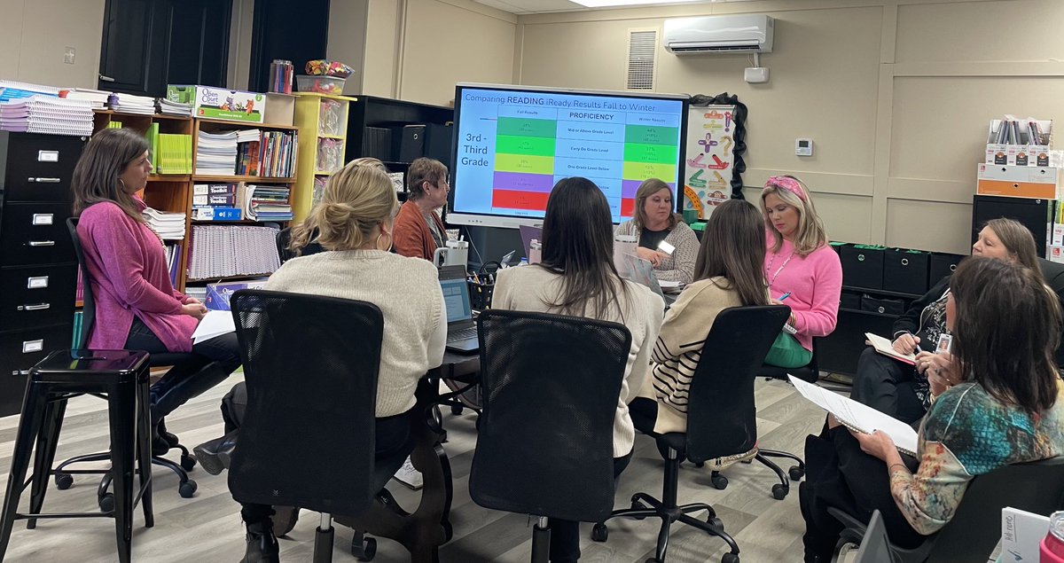 Kyle Kallhoff (@kkallhoff) on Twitter photo Enjoyed sitting in a data meeting today led by Principal Harris at <a href="/EastElemCCS/">EastElementary</a> analyzing mid-year <a href="/CurriculumAssoc/">Curriculum Associates</a> iReady student data. <a href="/clasleaders/">CLAS</a> Enjoyed sitting in a data meeting today led by Principal Harris at <a href="/EastElemCCS/">EastElementary</a> analyzing mid-year <a href="/CurriculumAssoc/">Curriculum Associates</a> iReady student data. <a href="/clasleaders/">CLAS</a>