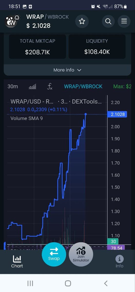 Wrapped Platform tweet media
