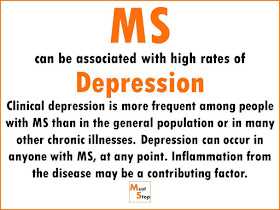 EndMsNow's tweet image. Good morning/Afternoon/Evening to my #MsFamily #HelpFindACure #Ms #MsAwarness #MsSucks #ThisIsMS #FuckMS wherever you are in the world. I hope that you are doing well.