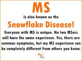 EndMsNow's tweet image. Good morning/Afternoon/Evening to my #MsFamily #HelpFindACure #Ms #MsAwarness #MsSucks #ThisIsMS #FuckMS wherever you are in the world. I hope that you are doing well.