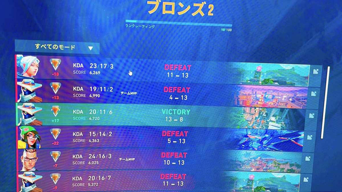 ときちゃ。 tweet media