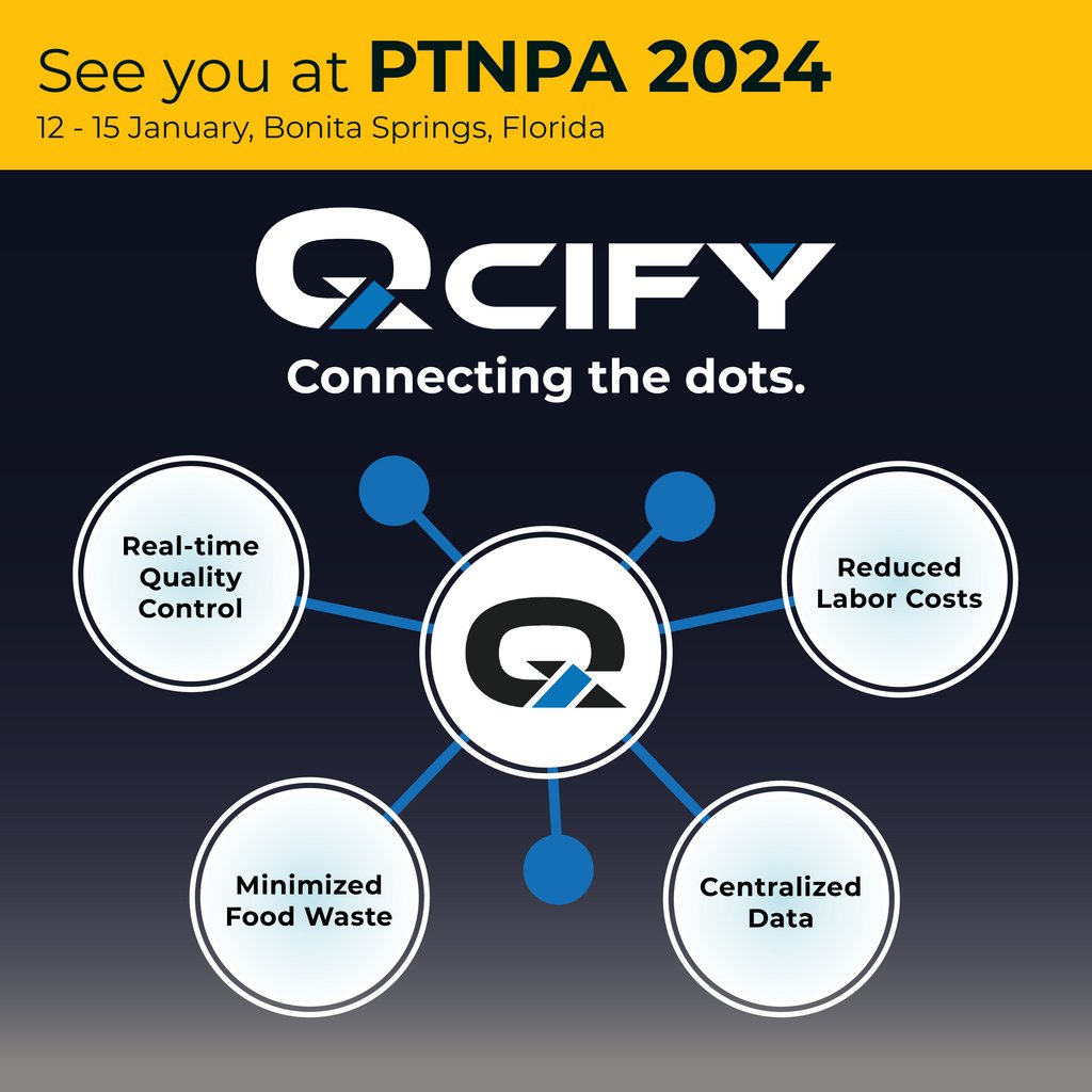 Qcify tweet media
