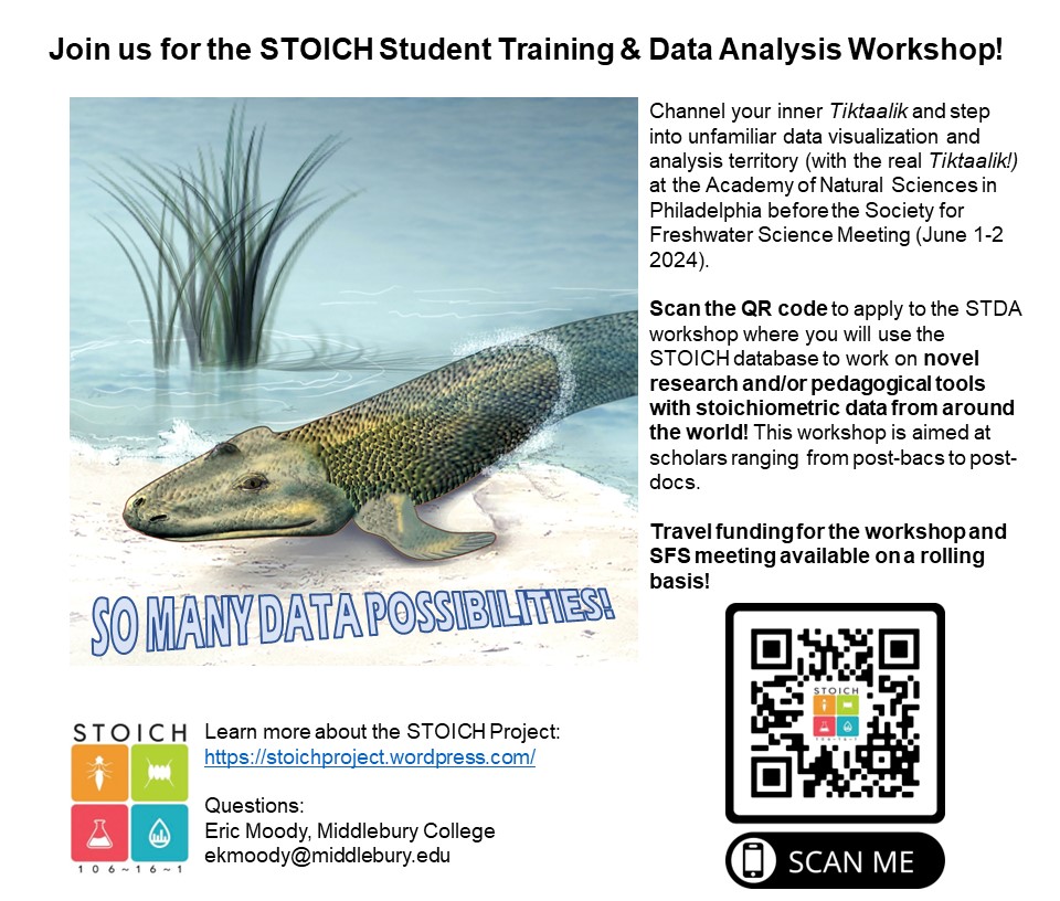 Want to work on a project linking ecological stoichiometry, data analysis, and data visualization with like-minded peers? With travel funding for the #2024SFS meeting? Apply to the STDA workshop now! Applications accepted on a rolling basis! docs.google.com/forms/d/e/1FAI…