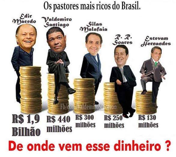 Você é a favor de uma CPI das Igrejas Evangélicas?