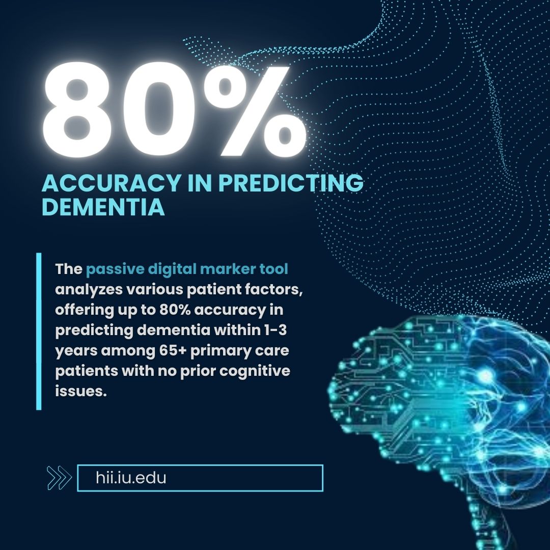 🔍Dr. Malaz Boustani's breakthrough in #PatientCare uses AI to predict #Alzheimers disease with 80% accuracy among 65+ patients with no prior cognitive issues. The tool alerts physicians, enabling proactive care. 🧠👩‍⚕️

🌟Read more: bit.ly/47wFT2i

#HealthTech #Dementia
