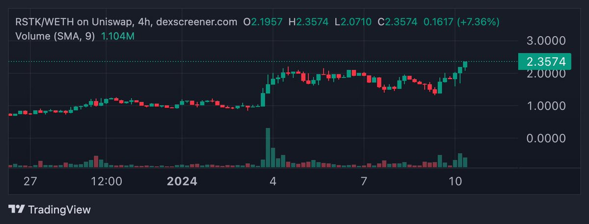 ForexRecap tweet picture