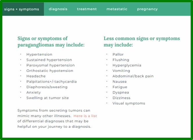 PheoPara's tweet photo. And sometimes even >3 specialists to diagnose the #NETs disease #pheo #para!π€π€π€π€π€
Know the symptoms. Be #phearless in your quest for a diagnosis!
#NETsAwareness https://t.co/0k8Th6r7By