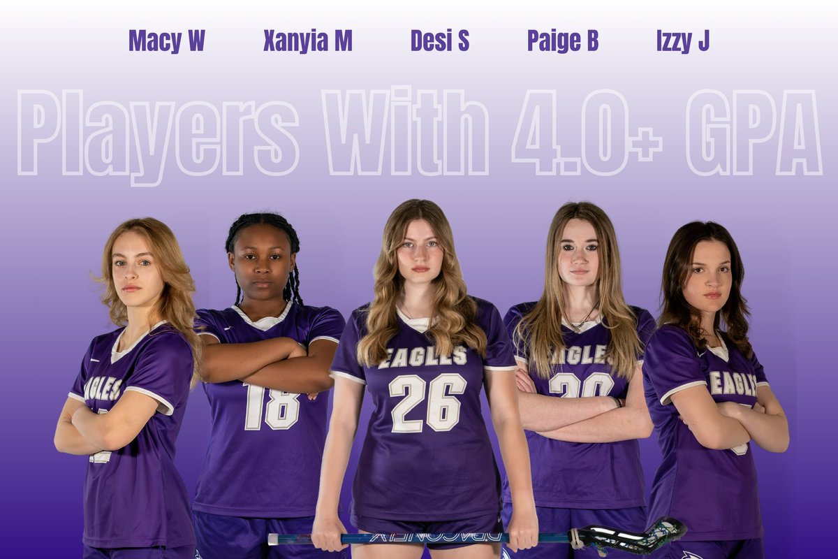 🤯 WOW! - A very successful fall semester in the classroom for these <a href="/OmahaPubSchool/">Omaha Public Schools</a> student athletes! 

*Not pictured and Acheived 4.0+
⭐️Scout D.
⭐️Adylenne R.P.
⭐️Ella C.
⭐️Irene J.

14 Achieved 4.0+
74 Honors and AP Courses
4.3 Avg. GPA

We are #OmahasTeam