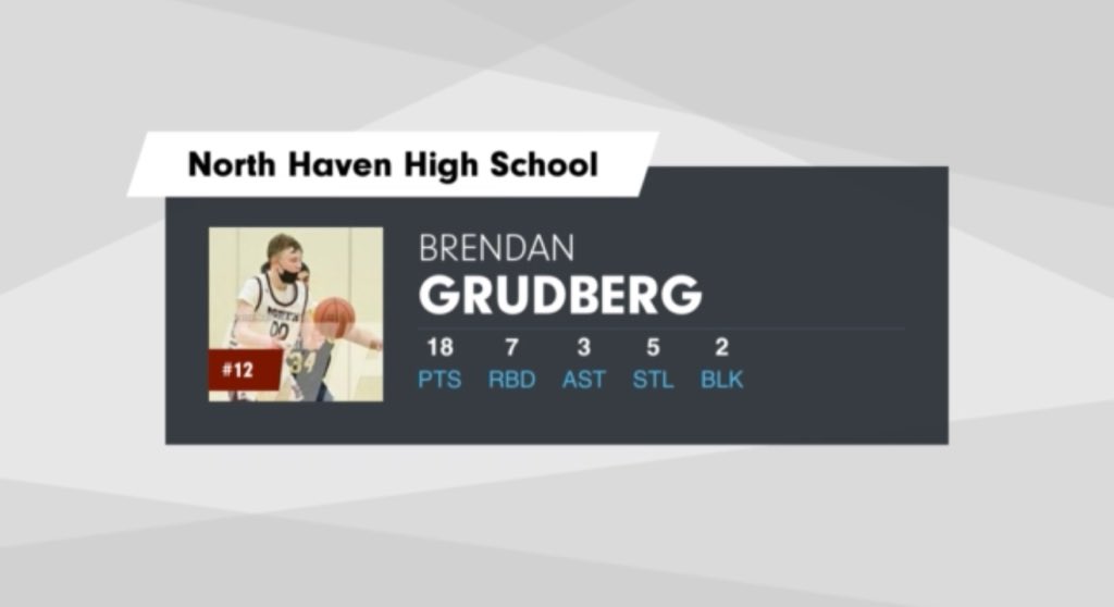 bgrudberg12's tweet photo. Stats vs Lyman Hall on Monday https://t.co/69GkebTG2K