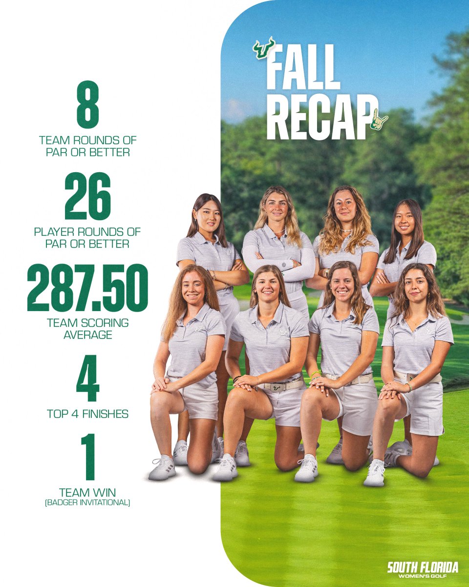 A fantastic Fall!
Looking forward to a sensation Spring!

#HornsUp 🤘 #TheUprising