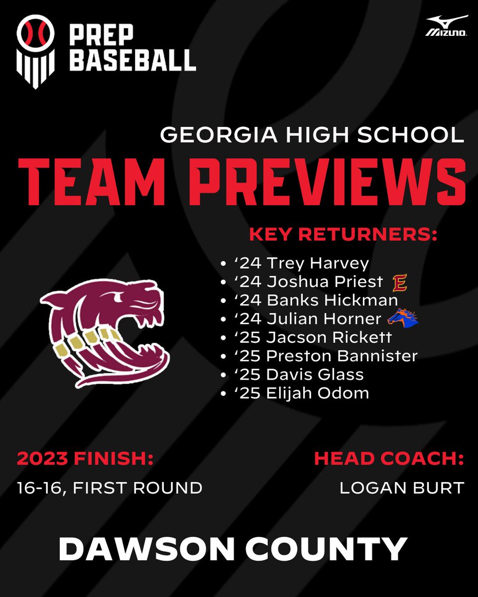 Prep Baseball Georgia tweet media