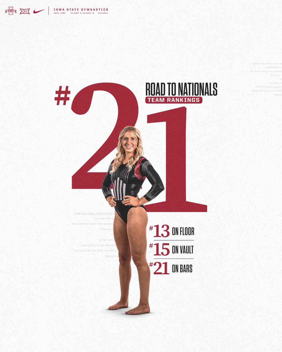 Iowa State Gymnastics tweet media