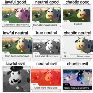ashen_poochy's tweet photo. workshopped the moo moo meadows cinematic universe alignment chart https://t.co/mPJ0fYnMBp