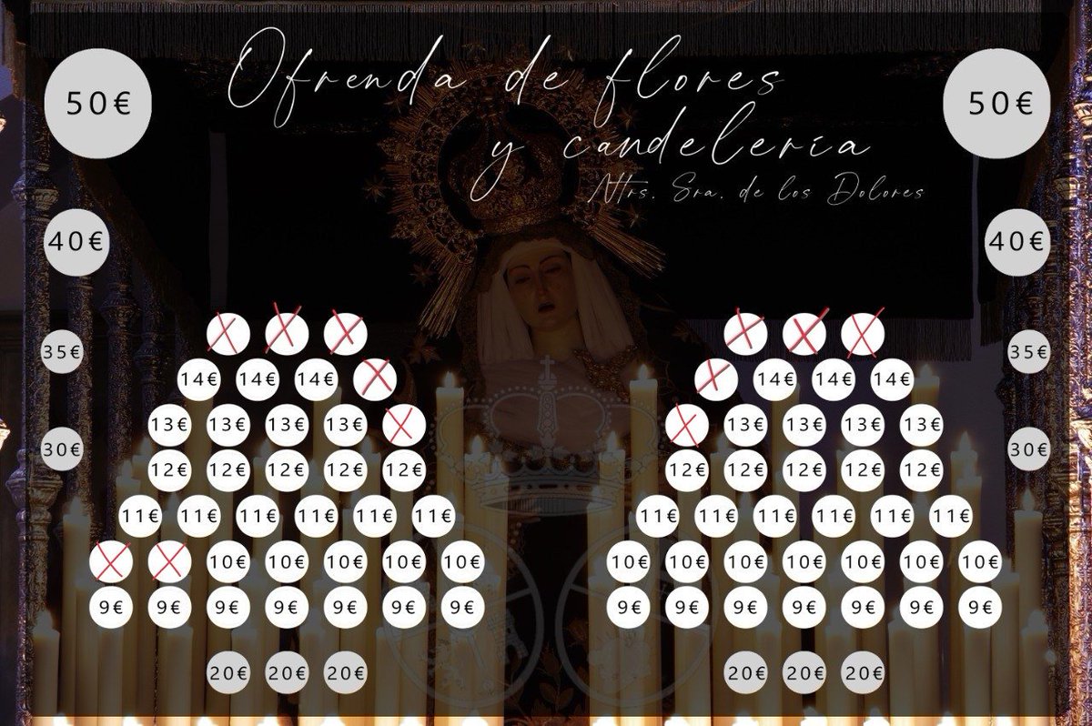 ssepulcrojaen's tweet photo. ILUMINA CON CARIDAD

Todo aquel cofrade o devoto que esté interesado en donar alguna de las velas que iluminan el rostro de nuestros titulares durante la estación de penitencia del próximo Viernes Santo, puede hacerlo contactando con los capataces repectivos de cada paso. https://t.co/8SDx55505K