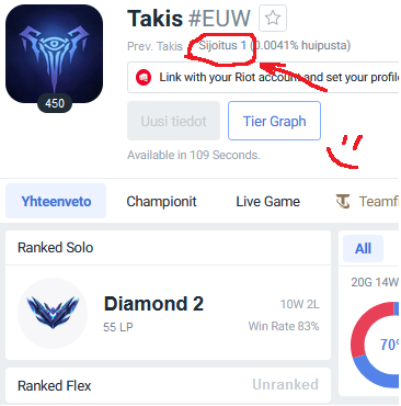 Takis_lol's tweet photo. Ei mikään iso juttu mulle, westin kovin kyntäjä vaa.. https://t.co/2O7ve7MptS