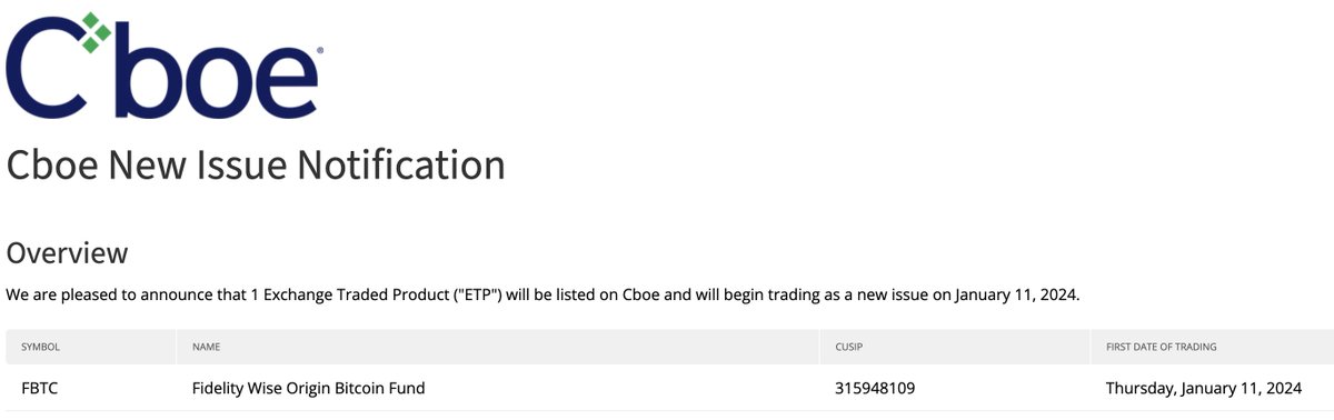 BitcoinMagazine's tweet photo. JUST IN: CBOE SAYS SPOT #BITCOIN ETFS "WILL BEGIN TRADING" TOMORROW 🚀 https://t.co/HstUUP93gF