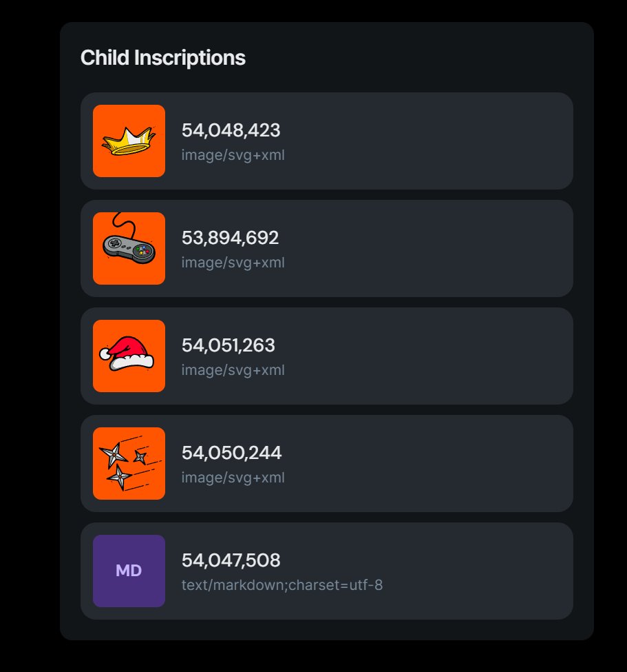 TO's tweet photo. When you view the Pizza Ninjas Project Parent Inscription

Underneath it are the parents for all the various sections of the Bitcoin Ordinals project

The Crown - Traits Parent for all the individual traits as SVGs

SNES Controller - SNES Emulator and Public Domain ROMs Parent

Santa Hat - Holiday Traits Parent

Ninja Stars - Parent for Animation Files

Markdown File - Holder IP License