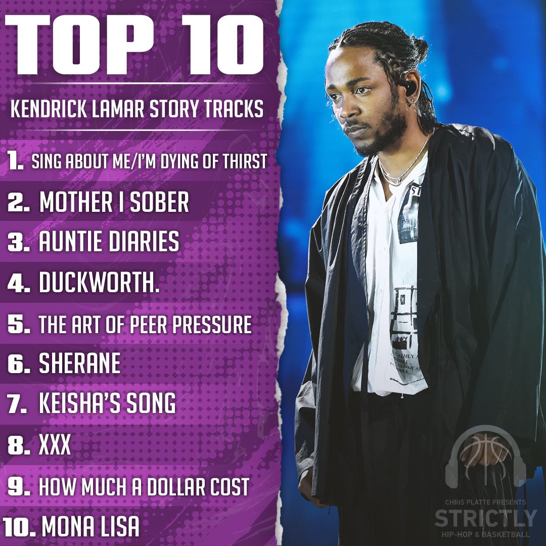 Auntie Diaries and Mother I Sober are not better storytelling songs than  DUCKWORTH., image size:1080x1080