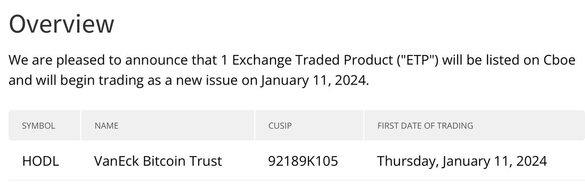 open4profit's tweet photo. 11.1.24 starts #BitcoinETF trading 🥳 https://t.co/h6ejSOVwZI