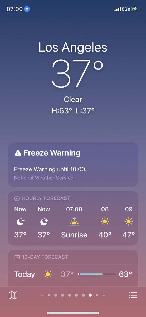 Meanwhile an Inside Safe operation took place yesterday where folks waited for 4+ hours during a city wide “freeze warning” (37° at the start). As <a href="/MayorOfLA/">Mayor Karen Bass</a> refuses to call these sweeps CARE+ extreme weather protocol wasn’t put into place.