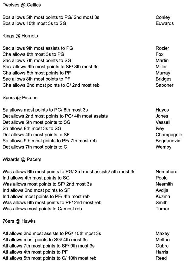 tiagosnsites's tweet photo. #NBACHEAT for wed #tiagosnsites https://t.co/EBo0RkUj81