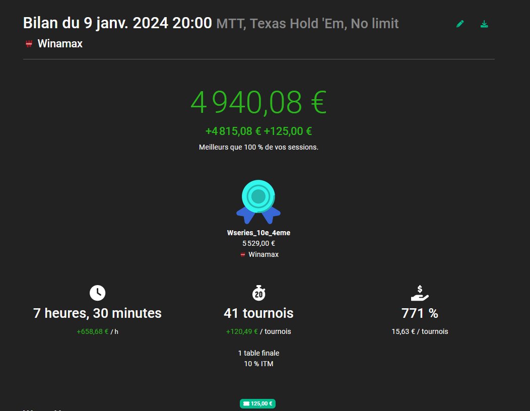 Putain qu'elle fait plaisir cette session et ce deeprun ! let's goo on commence 2024 de la meilleure des manières :)