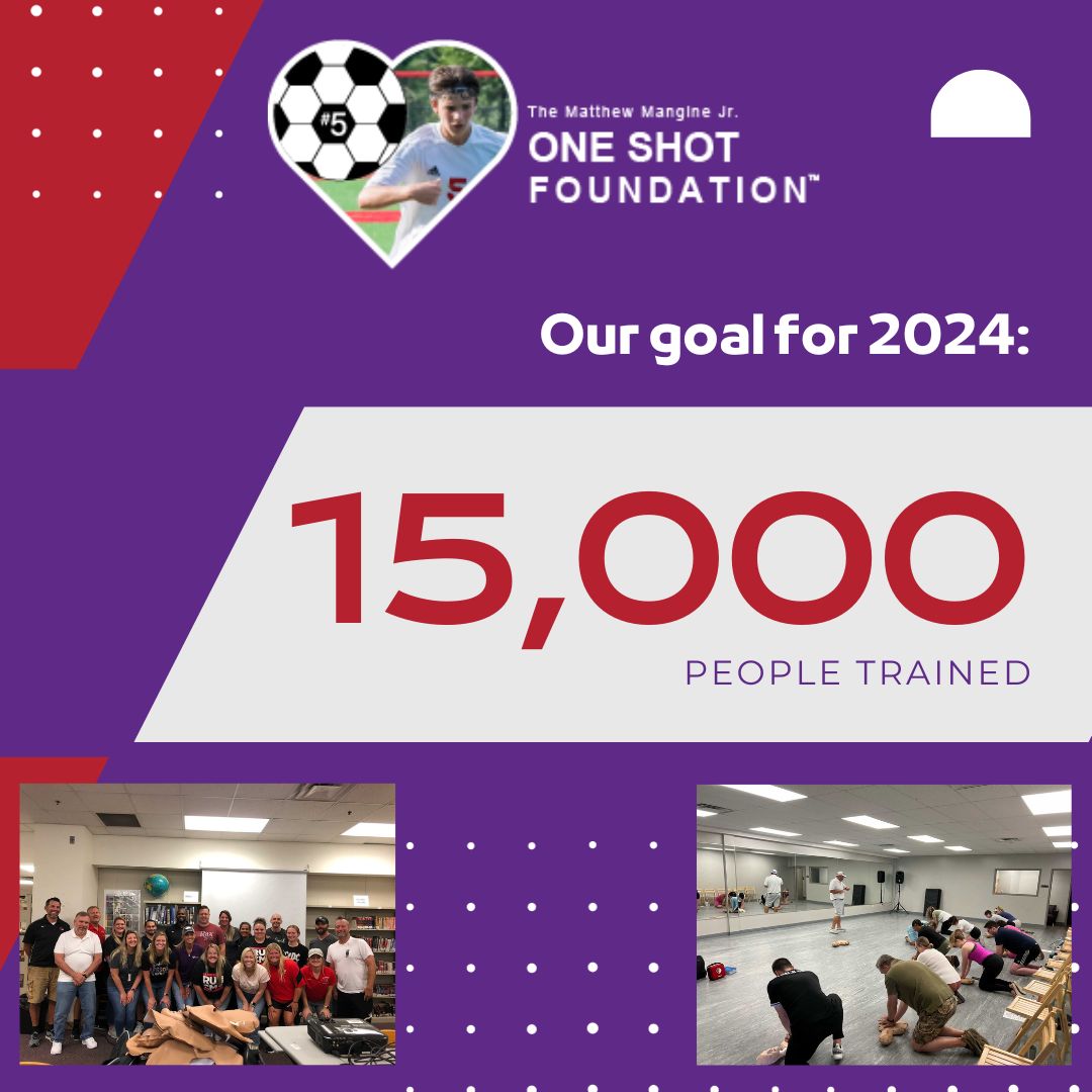 OneShotFndtn's tweet photo. Join "One Shot" as we conquer 2024 with incredible events and chest compression trainings. We reached our goal of training 10,000 people in 2023. Support us as we raise the bar to 15,000 in 2024! Together, we can do this! #oneshottosavealife #oneshotfoundation #alwaysbeprepared https://t.co/BnMiV42al4