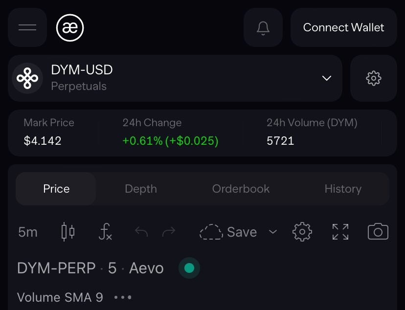mztacat's tweet photo. if $DYM launches at $4, how much you gonna have?
  📍 At what point will you tp
  📍 Stake? what's your strategy?!

Replying everyone... let's hear you https://t.co/3WkvWkLmk2