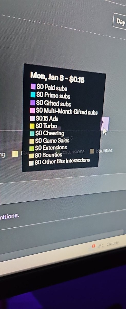 Nalachuu's tweet photo. Wahoo i made $0.15 from ydays stream 😋😍 im rich 💰💰💰 https://t.co/Tk4WxZpz3u